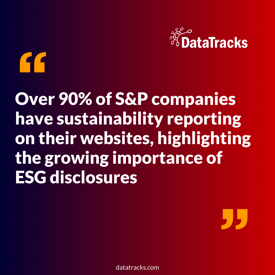 ESG Disclosures - Stats