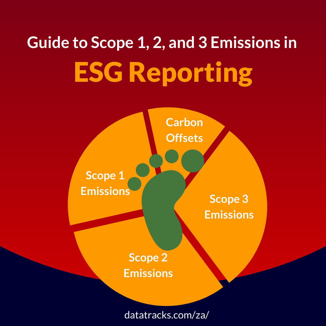 Guide-to-scope-1-2-3-emissions-in-ESG-reporting_ DataTracks