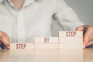 Step-by-Step: Preparing Your Annual Accounts for KVK Submission