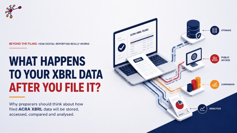What Happens After Your ACRA XBRL Filing?